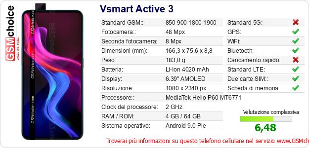 Vsmart Active 3 Dati tecnici di telefono cellulare 