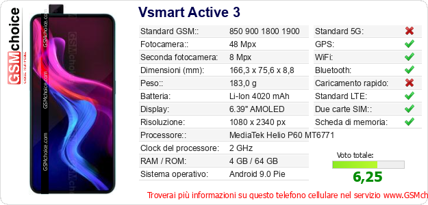 Vsmart Active 3 Dati tecnici di telefono cellulare 