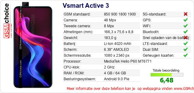 Vsmart Active 3 Technische gegevens 