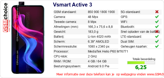 Vsmart Active 3 Technische gegevens 