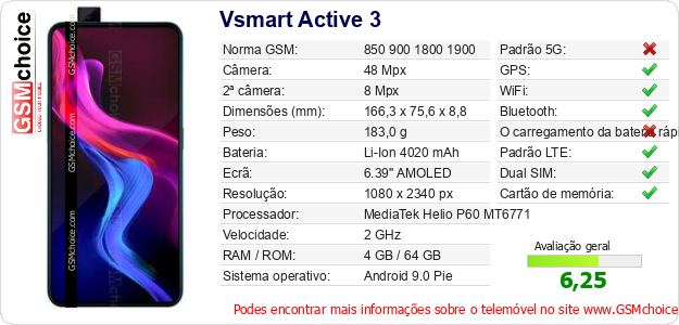 Vsmart Active 3 Especificações técnicas do telemóvel 