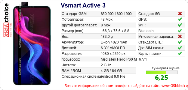 Vsmart Active 3 Технические данные телефона Vsmart Active 3 Технические данные телефона