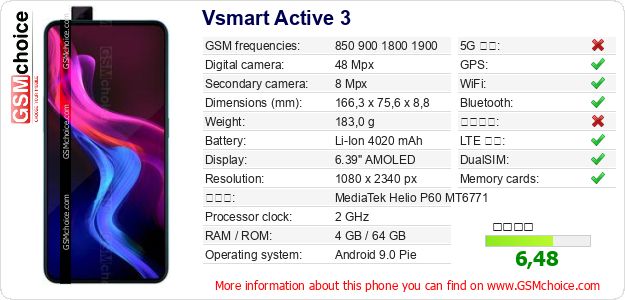 Vsmart Active 3 手機技術數據