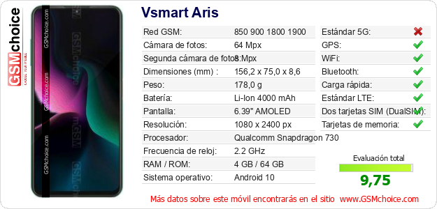 Vsmart Aris Datos técnicos del móvil 