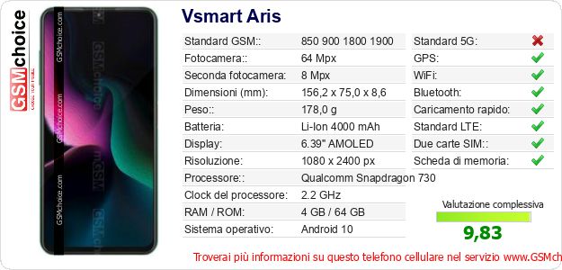 Vsmart Aris Dati tecnici di telefono cellulare 
