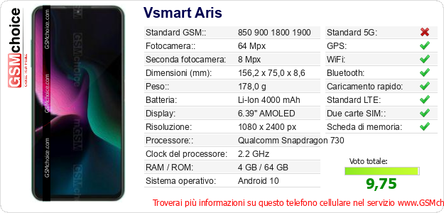 Vsmart Aris Dati tecnici di telefono cellulare 