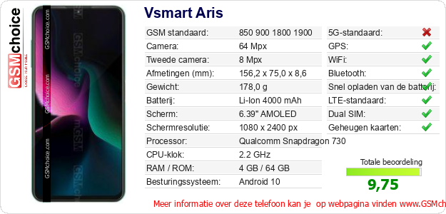 Vsmart Aris Technische gegevens 
