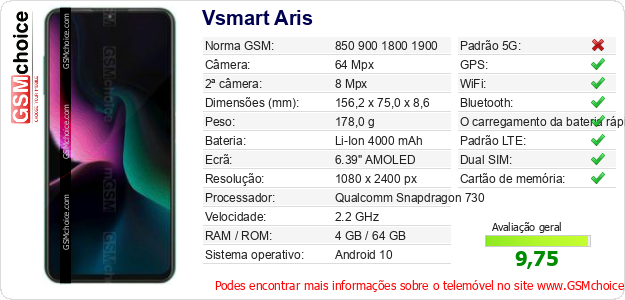 Vsmart Aris Especificações técnicas do telemóvel Vsmart Aris Especificações técnicas do telemóvel