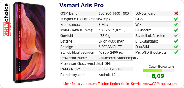 Vsmart Aris Pro technische Daten Vsmart Aris Pro technische Daten