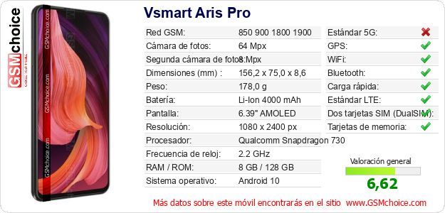 Vsmart Aris Pro Datos técnicos del móvil Vsmart Aris Pro Datos técnicos del móvil
