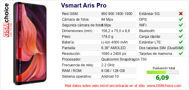 Vsmart Aris Pro Datos técnicos del móvil 