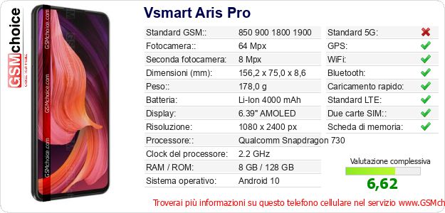 Vsmart Aris Pro Dati tecnici di telefono cellulare 