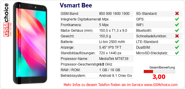 Vsmart Bee technische Daten Vsmart Bee technische Daten