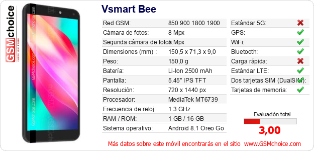 Vsmart Bee Datos técnicos del móvil 