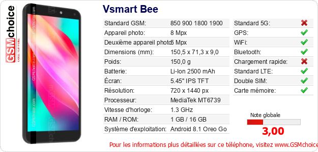 Vsmart Bee Fiche technique Vsmart Bee Fiche technique