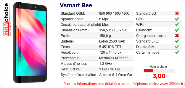 Vsmart Bee Fiche technique Vsmart Bee Fiche technique