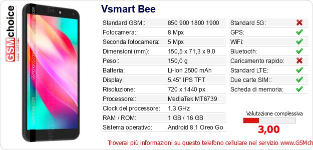 Vsmart Bee Dati tecnici di telefono cellulare 