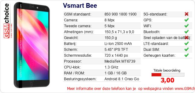 Vsmart Bee Technische gegevens Vsmart Bee Technische gegevens