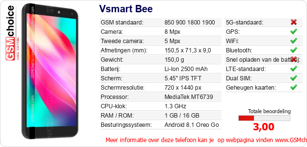 Vsmart Bee Technische gegevens Vsmart Bee Technische gegevens