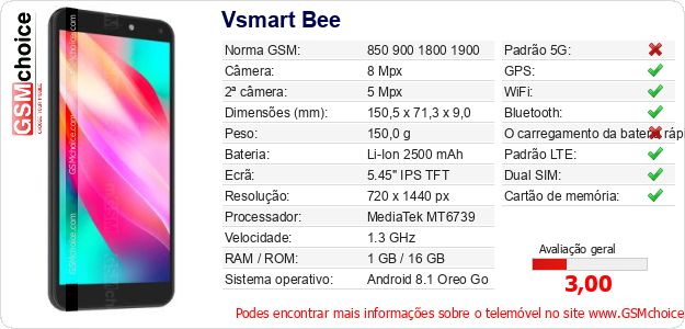 Vsmart Bee Especificações técnicas do telemóvel Vsmart Bee Especificações técnicas do telemóvel