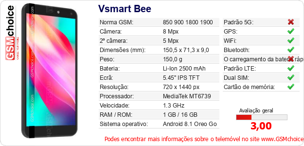 Vsmart Bee Especificações técnicas do telemóvel 