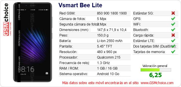 Vsmart Bee Lite Datos técnicos del móvil 