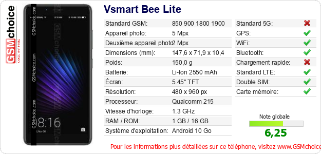 Vsmart Bee Lite Fiche technique Vsmart Bee Lite Fiche technique