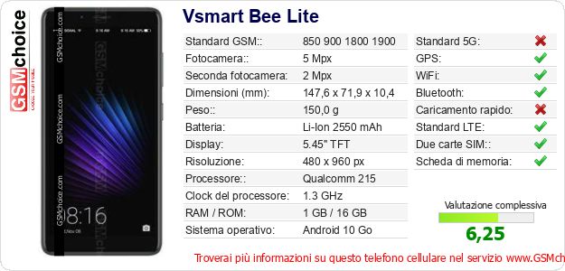 Vsmart Bee Lite Dati tecnici di telefono cellulare 