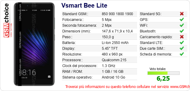 Vsmart Bee Lite Dati tecnici di telefono cellulare Vsmart Bee Lite Dati tecnici di telefono cellulare