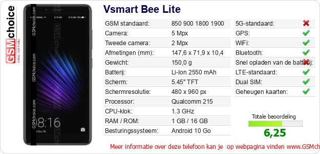 Vsmart Bee Lite Technische gegevens Vsmart Bee Lite Technische gegevens