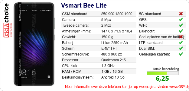 Vsmart Bee Lite Technische gegevens 