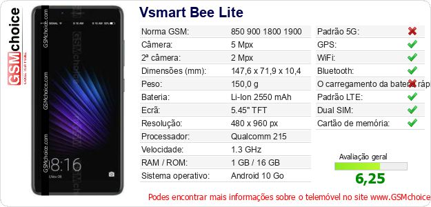 Vsmart Bee Lite Especificações técnicas do telemóvel 