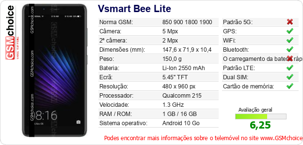 Vsmart Bee Lite Especificações técnicas do telemóvel 