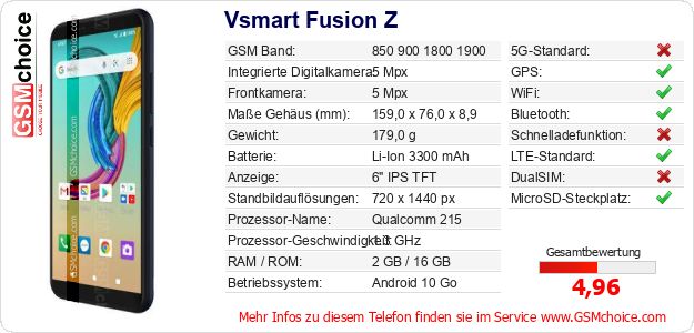 Vsmart Fusion Z technische Daten Vsmart Fusion Z technische Daten