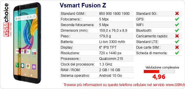 Vsmart Fusion Z Dati tecnici di telefono cellulare Vsmart Fusion Z Dati tecnici di telefono cellulare