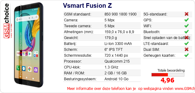 Vsmart Fusion Z Technische gegevens Vsmart Fusion Z Technische gegevens