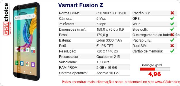 Vsmart Fusion Z Especificações técnicas do telemóvel Vsmart Fusion Z Especificações técnicas do telemóvel