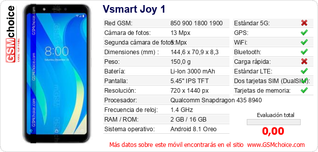 Vsmart Joy 1 Datos técnicos del móvil Vsmart Joy 1 Datos técnicos del móvil