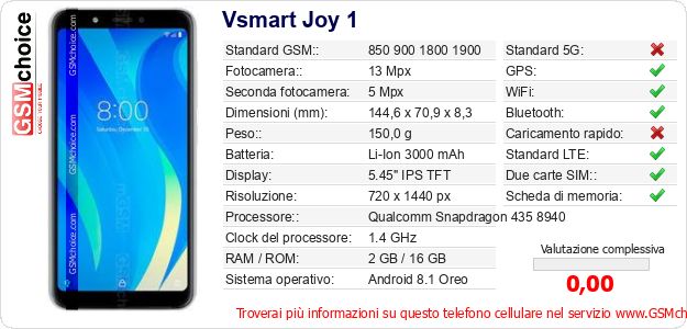 Vsmart Joy 1 Dati tecnici di telefono cellulare Vsmart Joy 1 Dati tecnici di telefono cellulare