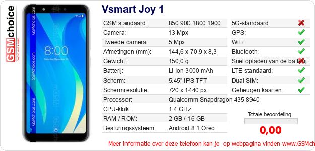 Vsmart Joy 1 Technische gegevens Vsmart Joy 1 Technische gegevens