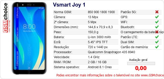 Vsmart Joy 1 Especificações técnicas do telemóvel Vsmart Joy 1 Especificações técnicas do telemóvel