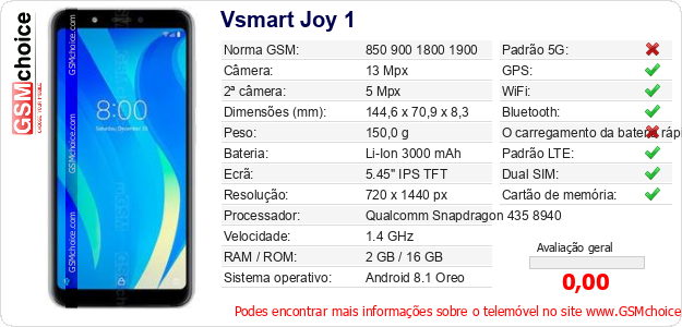 Vsmart Joy 1 Especificações técnicas do telemóvel Vsmart Joy 1 Especificações técnicas do telemóvel