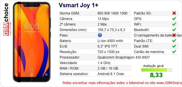 Vsmart Joy 1+ Especificações técnicas do telemóvel Vsmart Joy 1+ Especificações técnicas do telemóvel
