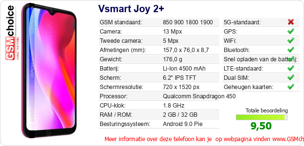 Vsmart Joy 2+ Technische gegevens Vsmart Joy 2+ Technische gegevens