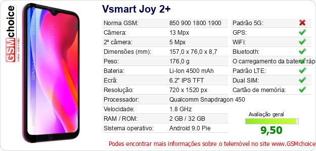 Vsmart Joy 2+ Especificações técnicas do telemóvel 