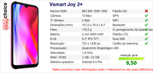 Vsmart Joy 2+ Especificações técnicas do telemóvel Vsmart Joy 2+ Especificações técnicas do telemóvel