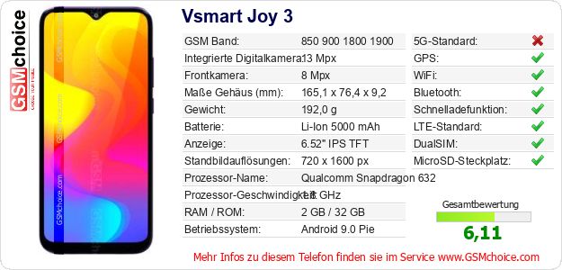 Vsmart Joy 3 technische Daten Vsmart Joy 3 technische Daten