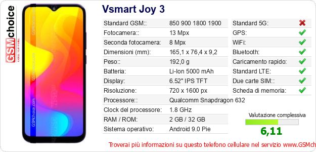 Vsmart Joy 3 Dati tecnici di telefono cellulare Vsmart Joy 3 Dati tecnici di telefono cellulare