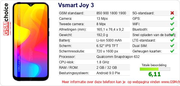 Vsmart Joy 3 Technische gegevens Vsmart Joy 3 Technische gegevens