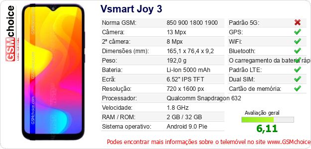 Vsmart Joy 3 Especificações técnicas do telemóvel Vsmart Joy 3 Especificações técnicas do telemóvel